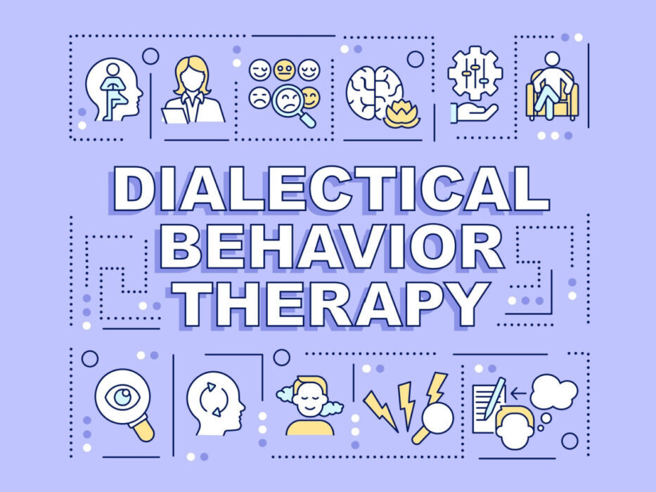 What are examples of DBT skills?
