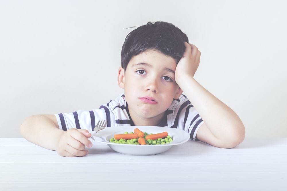 Identification And Management Of Eating Disorders In Children